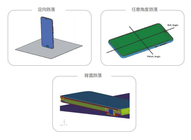 定向跌落 定向跌落